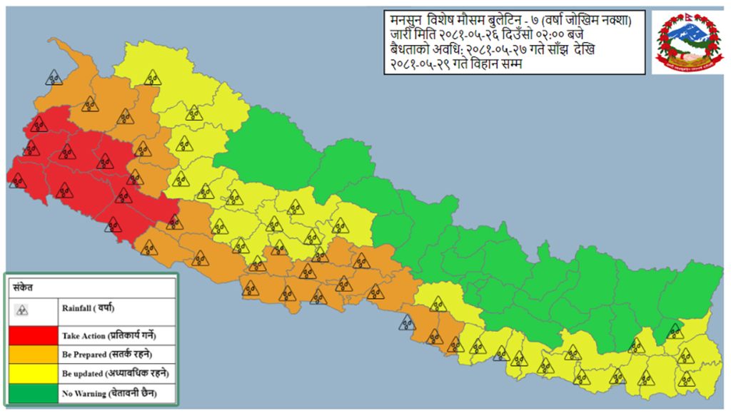 भोलिदेखि तीन दिनसम्म भारी वर्षाको सम्भावना    